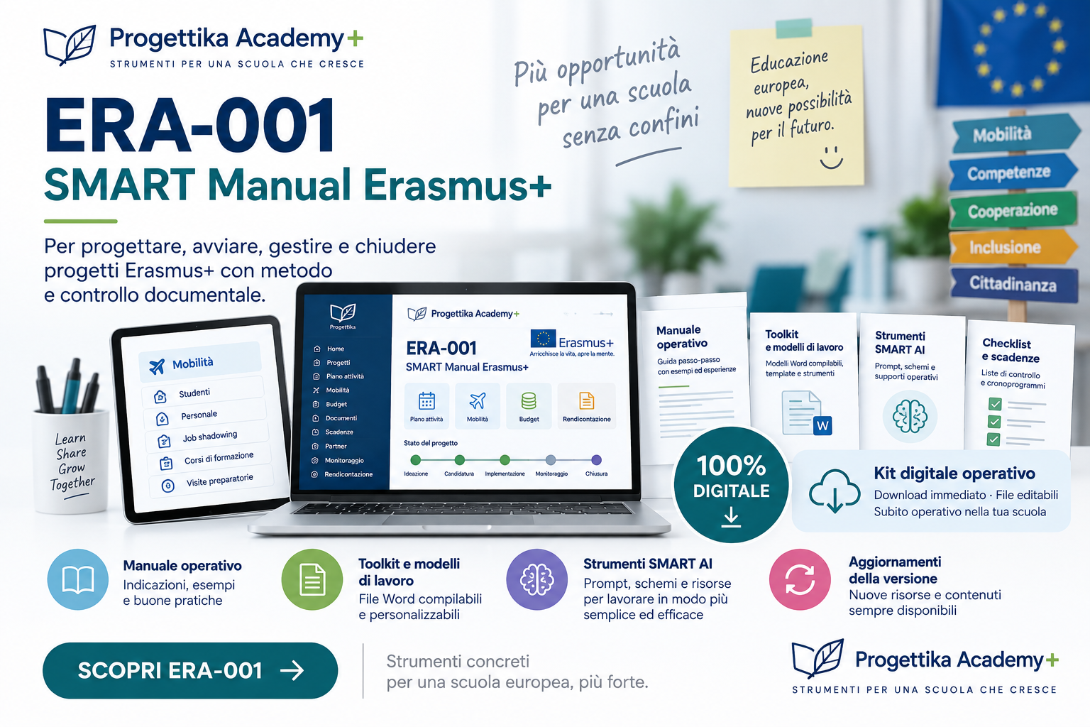 SMART Manual ERA-001 con i cinque pacchetti del toolkit