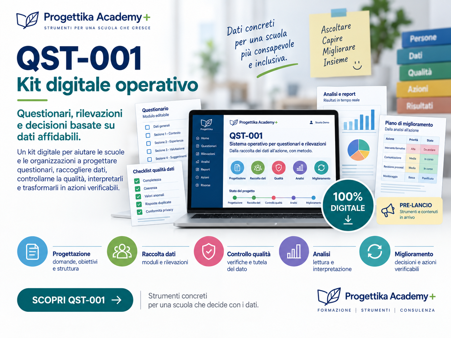 Mockup digitale del sistema QST-001 per questionari, rilevazioni, analisi e miglioramento